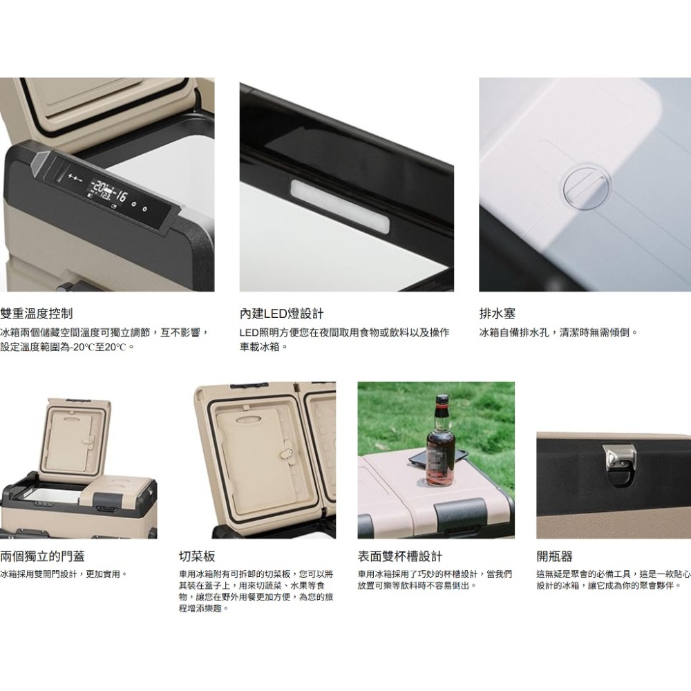 台灣現貨 Alpicool 冰虎 戶外冰箱 TAW45 TAW55 冷藏 冷凍 露營冰箱 行動冰箱 車宿 壓縮機製冷-細節圖3