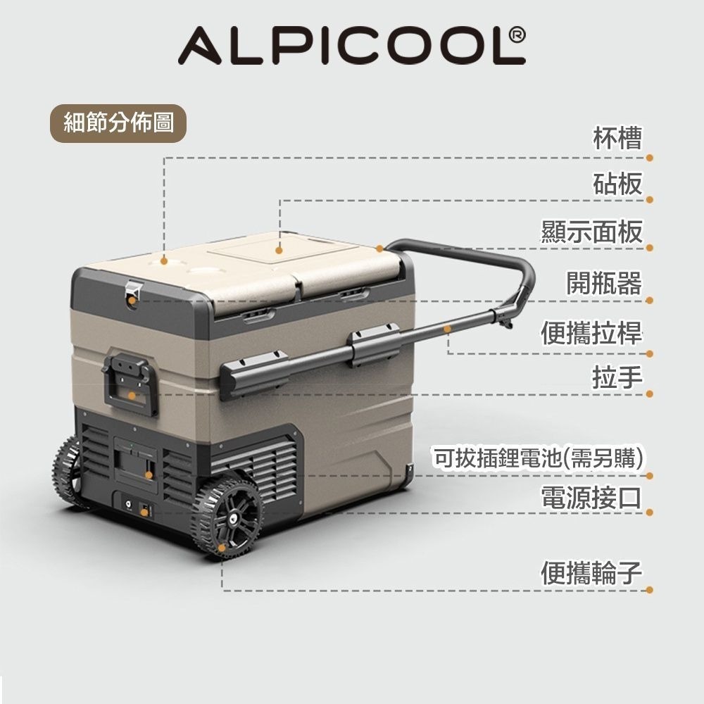 台灣現貨 Alpicool 冰虎 戶外冰箱 TAW45 TAW55 冷藏 冷凍 露營冰箱 行動冰箱 車宿 壓縮機製冷-細節圖4