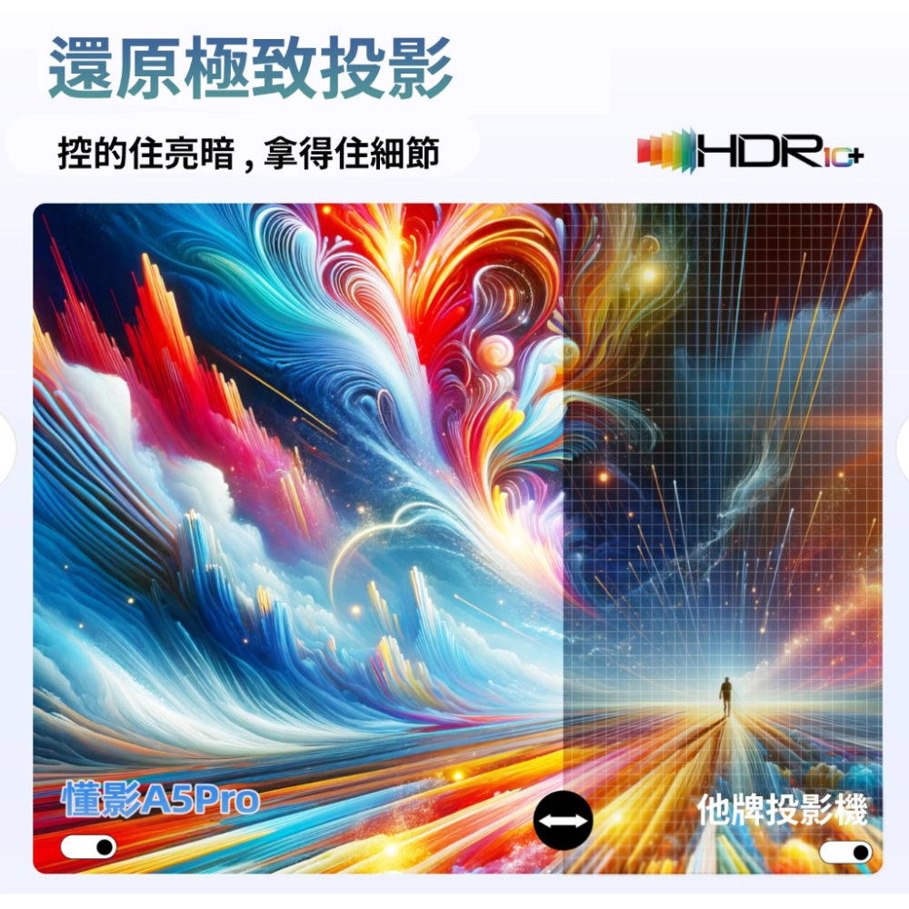 【eYe攝影】現貨 A5PRO 多媒體播放機 LCD投影機 雙顯觸控螢幕 1080P 追劇 KTV 戶外電影院 視訊會議-細節圖3