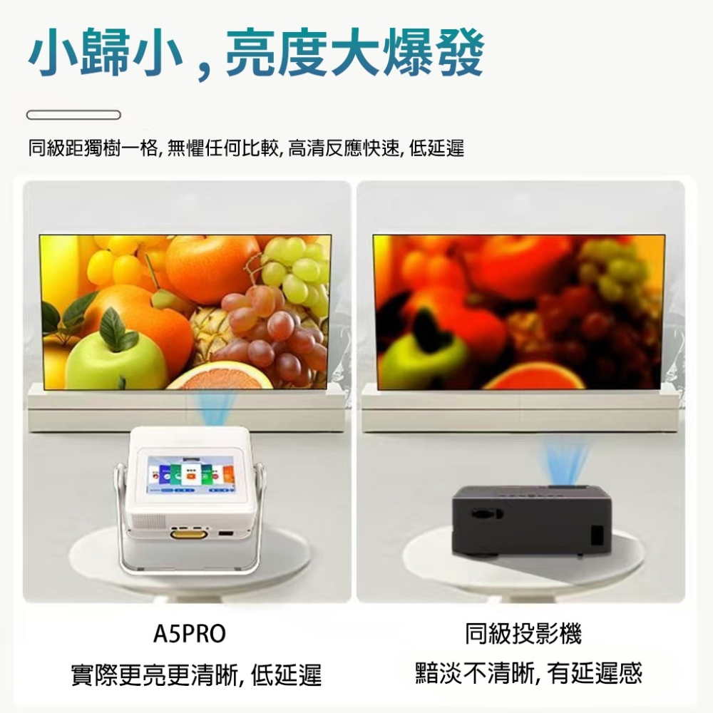 【eYe攝影】現貨 A5PRO 多媒體播放機 LCD投影機 雙顯觸控螢幕 1080P 追劇 KTV 戶外電影院 視訊會議-細節圖8