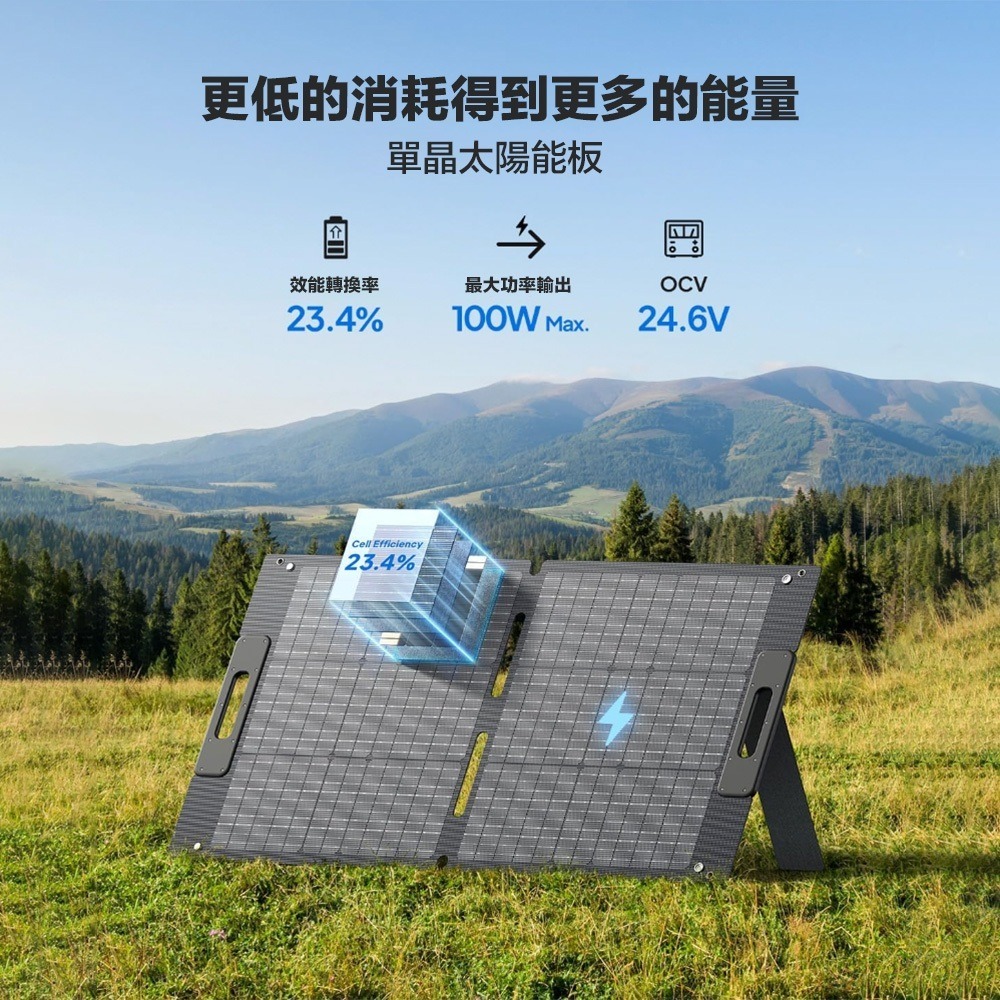 【eYe攝影】新款 BLUETTI 太陽能板 太陽能充電板 PV100 100W 露營 戶外 太陽能 充電板 車宿-細節圖2
