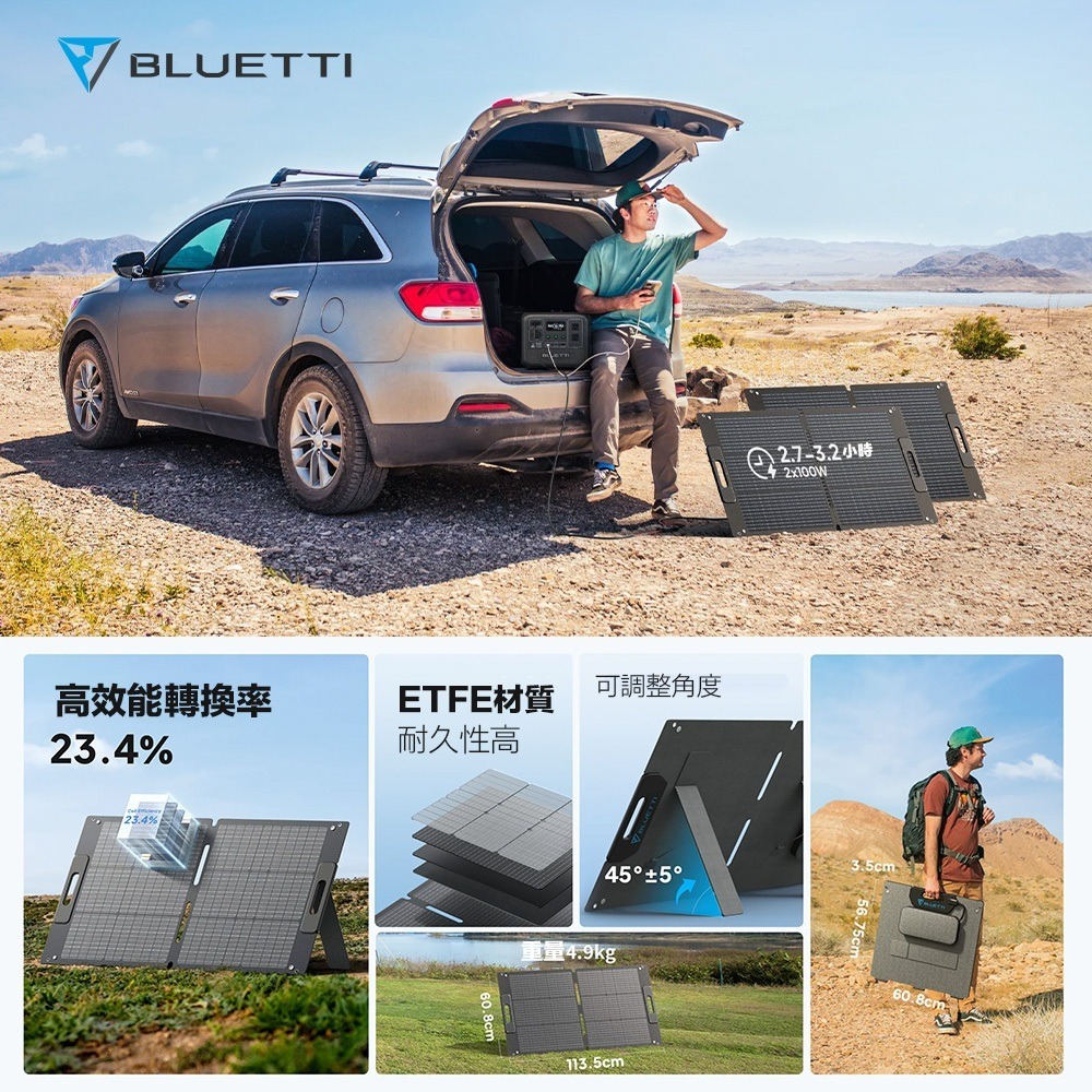 【eYe攝影】新款 BLUETTI 太陽能板 太陽能充電板 PV100 100W 露營 戶外 太陽能 充電板 車宿-細節圖3