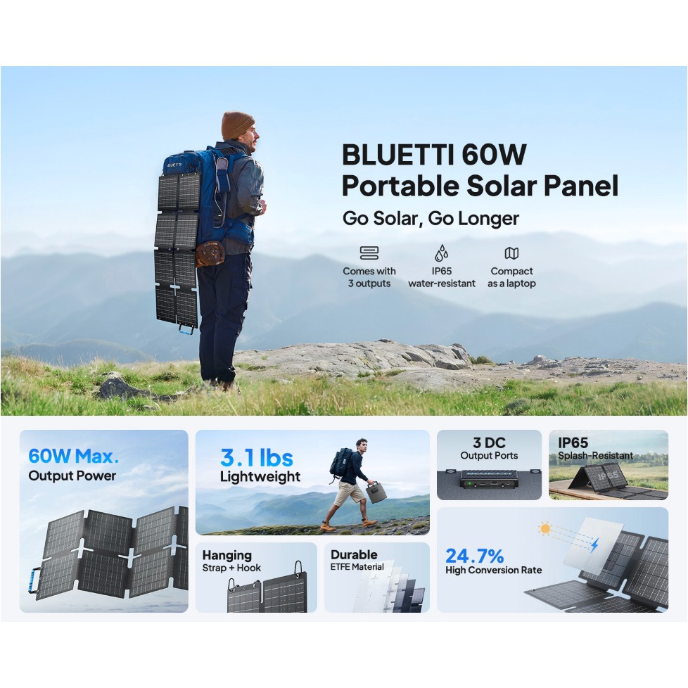 【eYe攝影】新款現貨 BLUETTI 太陽能板 太陽能充電板 PV60 60W 露營 戶外 太陽能 充電板 車宿-細節圖2