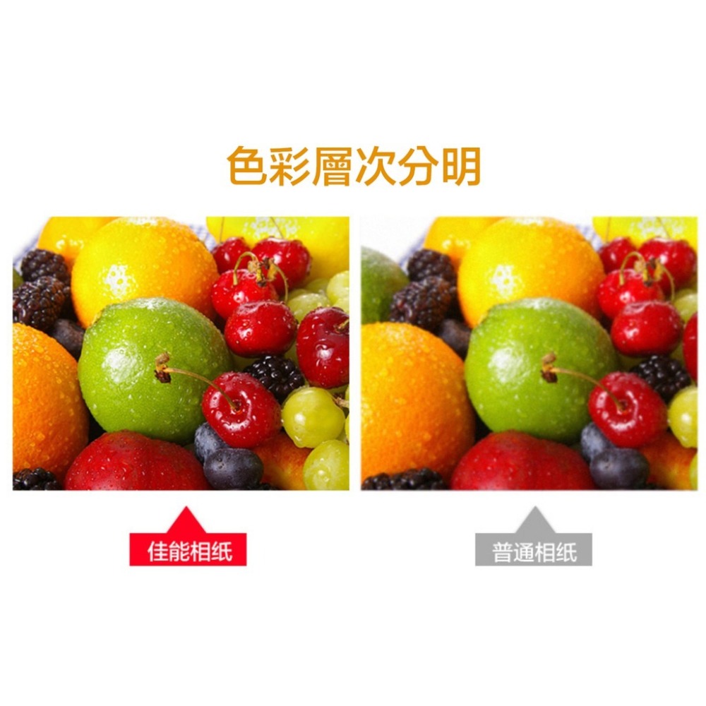 【eYe攝影】現貨 Canon RP-108 含色帶 4X6 相紙 108張 CP1500 CP1300 CP910-細節圖5