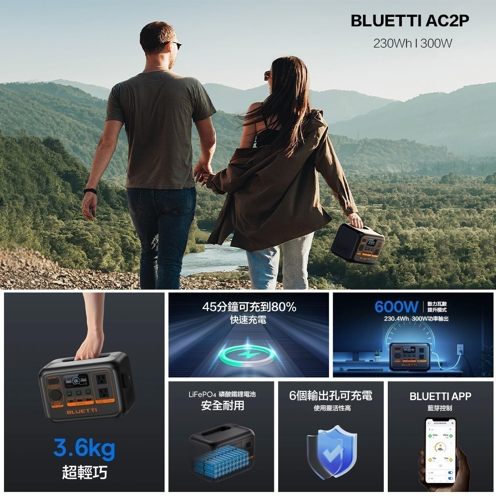 【eYe攝影】現貨 BLUETTI AC2P 300W 移動電源 太陽能板 行動電源 露營電池 野餐 車泊 戶外 儲能-細節圖2