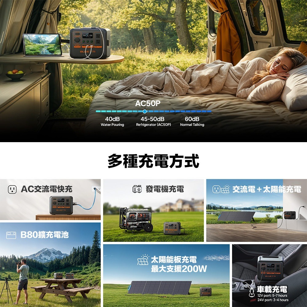 【BLUETTI】現貨 AC50P 700W 移動電源 + 100W太陽能板 戶外電池 行動電源 UPS 露營 車泊-細節圖5