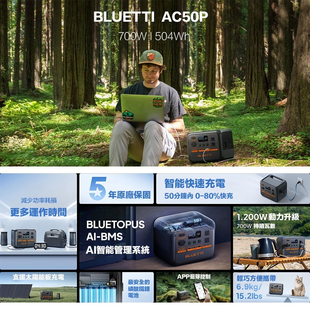 【BLUETTI】現貨 送原廠包 AC50P 700W 移動電源 戶外電池 行動電源 UPS 露營 野餐 車泊 停電-細節圖2