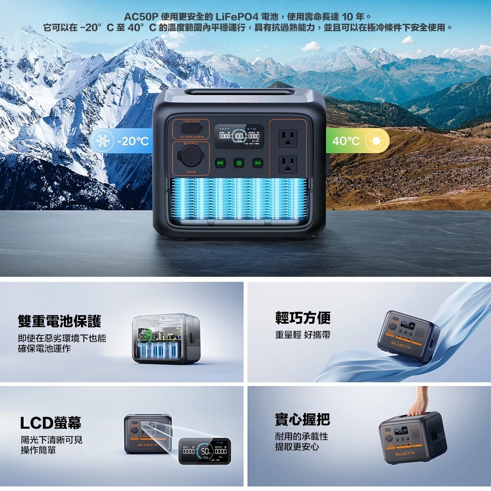 【BLUETTI】現貨 送原廠包 AC50P 700W 移動電源 戶外電池 行動電源 UPS 露營 野餐 車泊 停電-細節圖4
