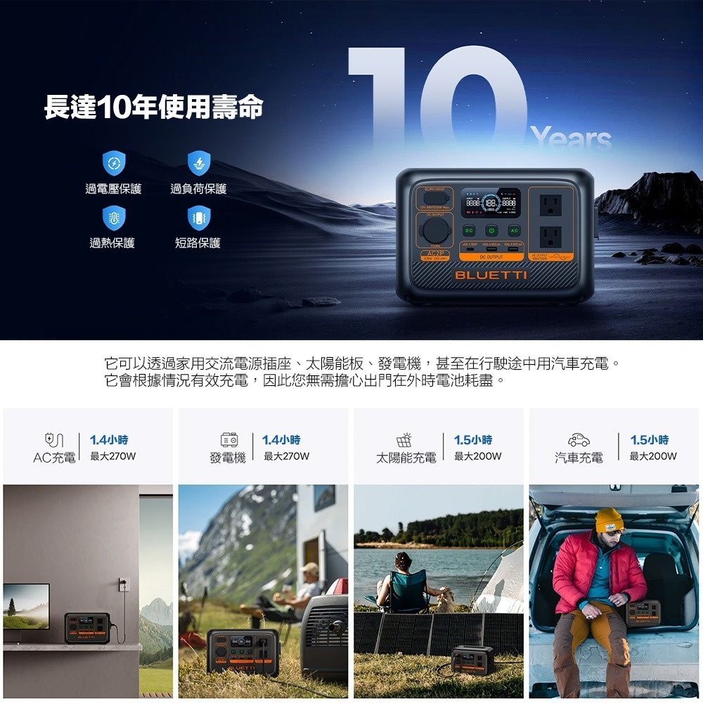 【BLUETTI】禾蓁鉑金版 AC70P + AC2P 移動電源 儲能電池 戶外電池 露營 野餐 車宿 UPS 停電-細節圖7