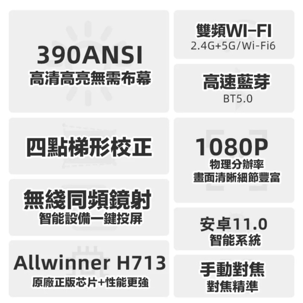 【eYe攝影】BLUETTI AC50P 戶外電源 移動電池 + VELEC HY320 多功能投影機 安卓系統 鏡射-細節圖6