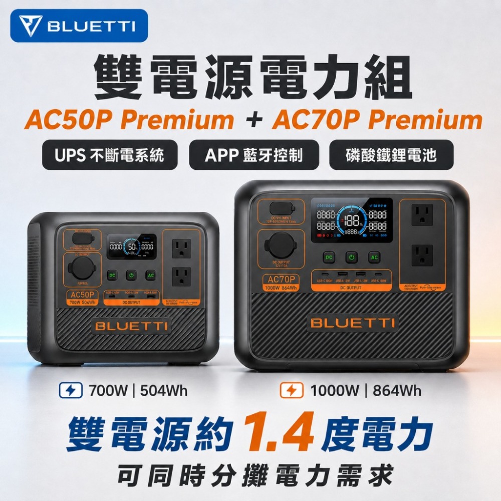 現貨 公司貨 BLUETTI AC70P 1000W + AC50P 戶外移動電源 行動電源 露營 野餐 車宿 UPS
