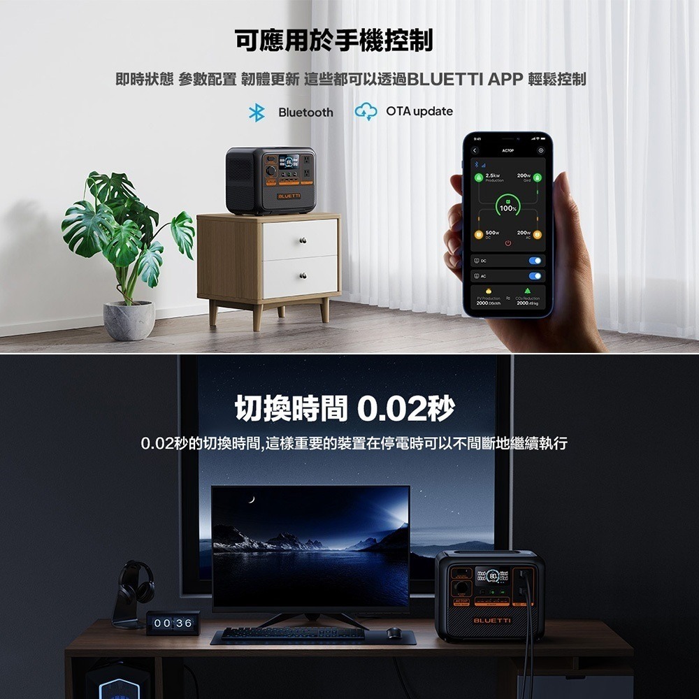現貨 公司貨 BLUETTI AC70P 1000W + AC50P 戶外移動電源 行動電源 露營 野餐 車宿 UPS-細節圖4