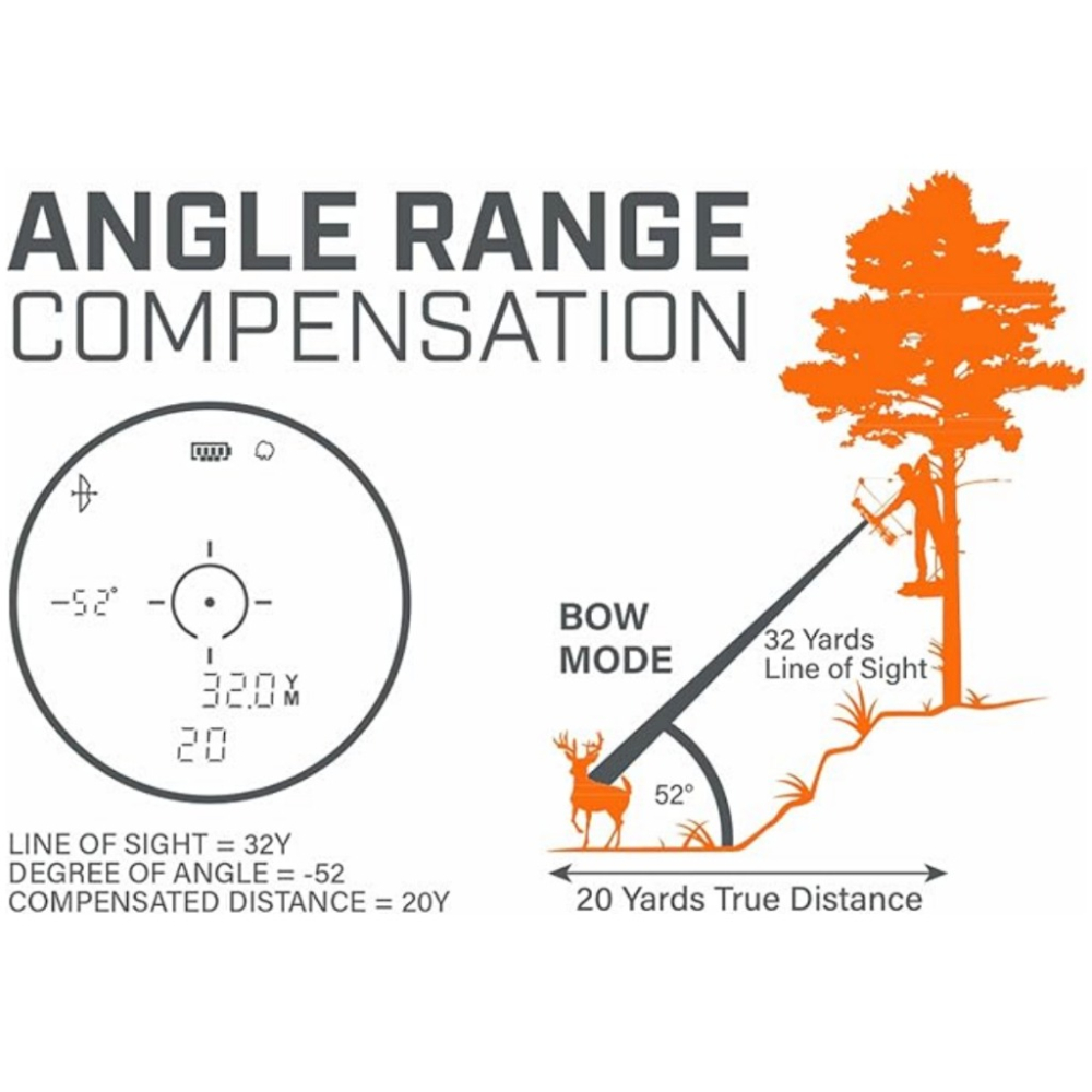 【eYe攝影】現貨 美國 Bushnell 博士能 LBC1000 雷射測距儀 6x25 望遠鏡 高爾夫球 生存遊戲-細節圖3