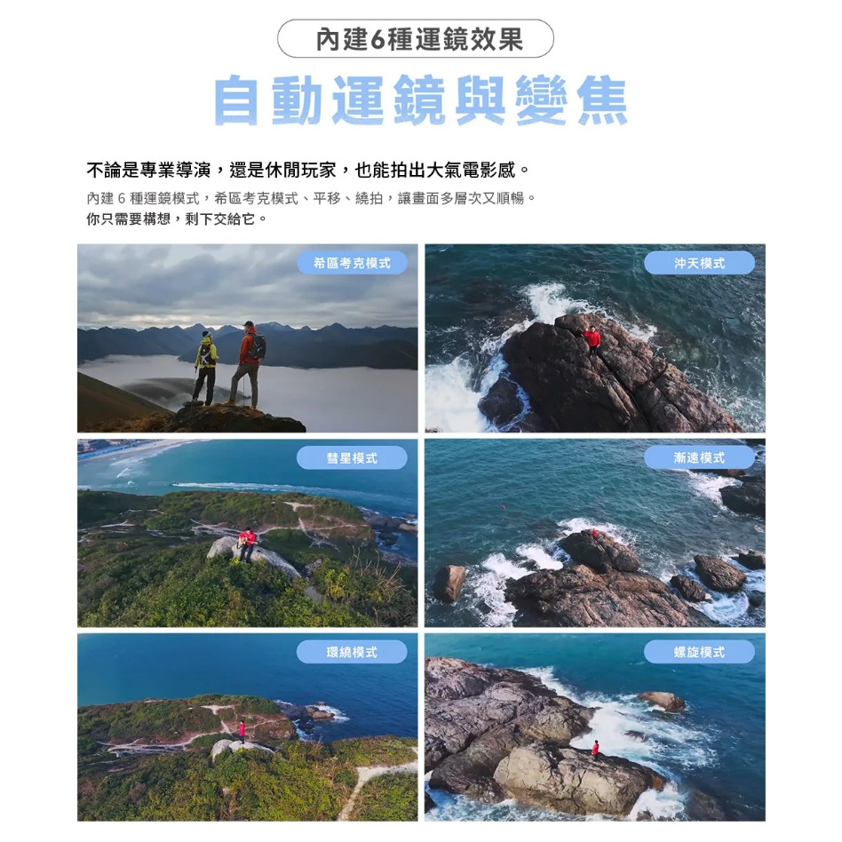 【eYe攝影】現貨 公司貨三電版 暢飛套組 Potensic ATOM2 空拍機 249g 無需考照 10KM圖傳 4K-細節圖9