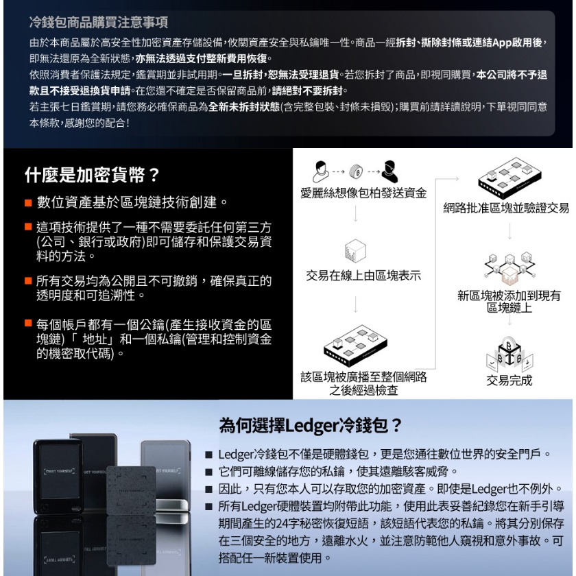 【eYe攝影】現貨 公司貨 LEDGER Nano Gen5 Flex 含恢復金鑰 冷錢包 加密貨幣 比特幣 虛擬錢包-細節圖2