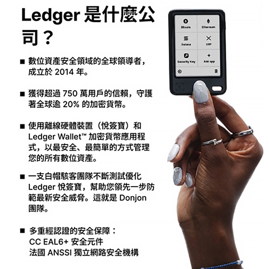 【eYe攝影】現貨 公司貨 LEDGER Nano Gen5 Flex 含恢復金鑰 冷錢包 加密貨幣 比特幣 虛擬錢包-細節圖3