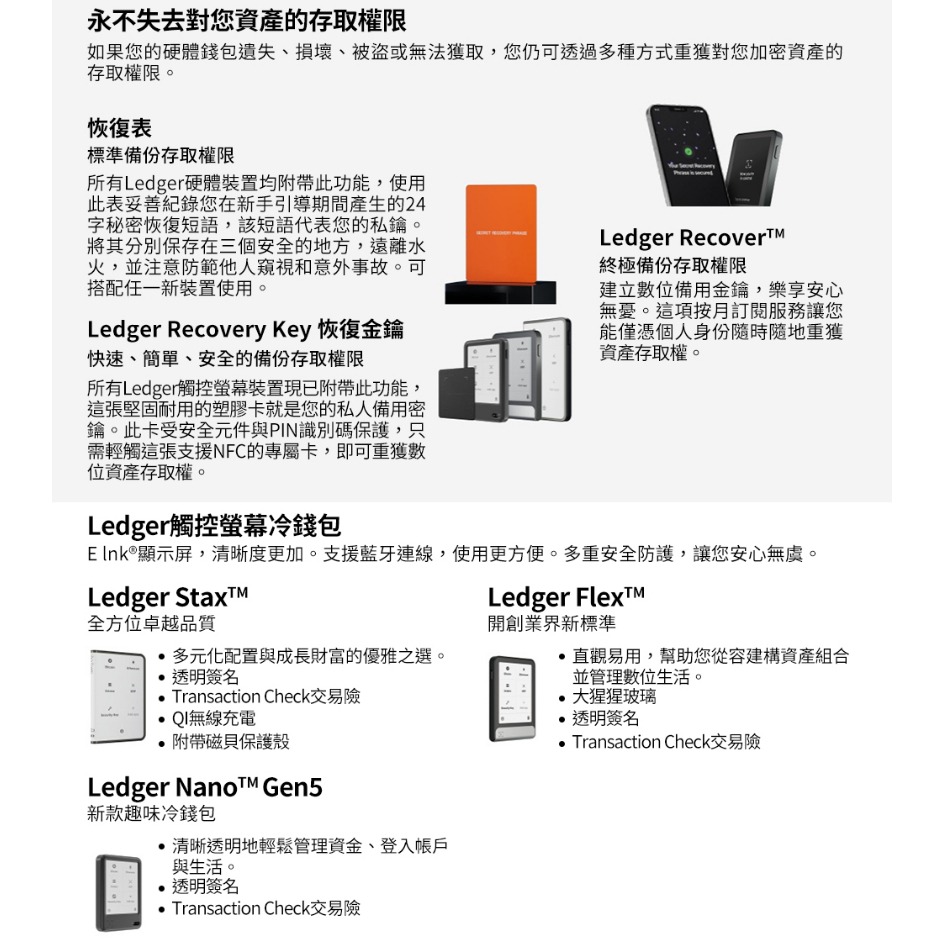 【eYe攝影】現貨 公司貨 LEDGER Nano Gen5 Flex 含恢復金鑰 冷錢包 加密貨幣 比特幣 虛擬錢包-細節圖6