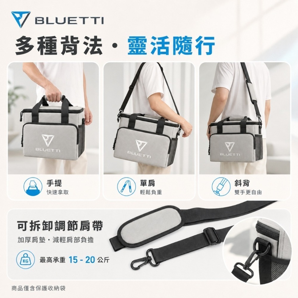 【BLUETTI】2026新款 原廠包 電源收納包 含背帶 防潑水 防塵 移動電源收納袋 手提袋 AC50P AC70P-細節圖4