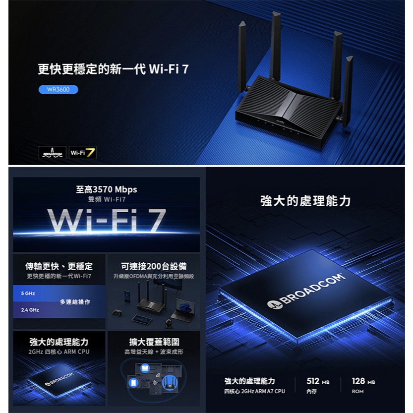 【eYe攝影】cudy BE3600 Wi-Fi 7 雙頻無線網狀路由器 WR3600 無線分享器 HUB 四核心-細節圖3