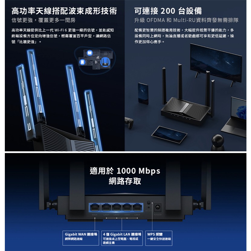 【eYe攝影】cudy BE3600 Wi-Fi 7 雙頻無線網狀路由器 WR3600 無線分享器 HUB 四核心-細節圖4