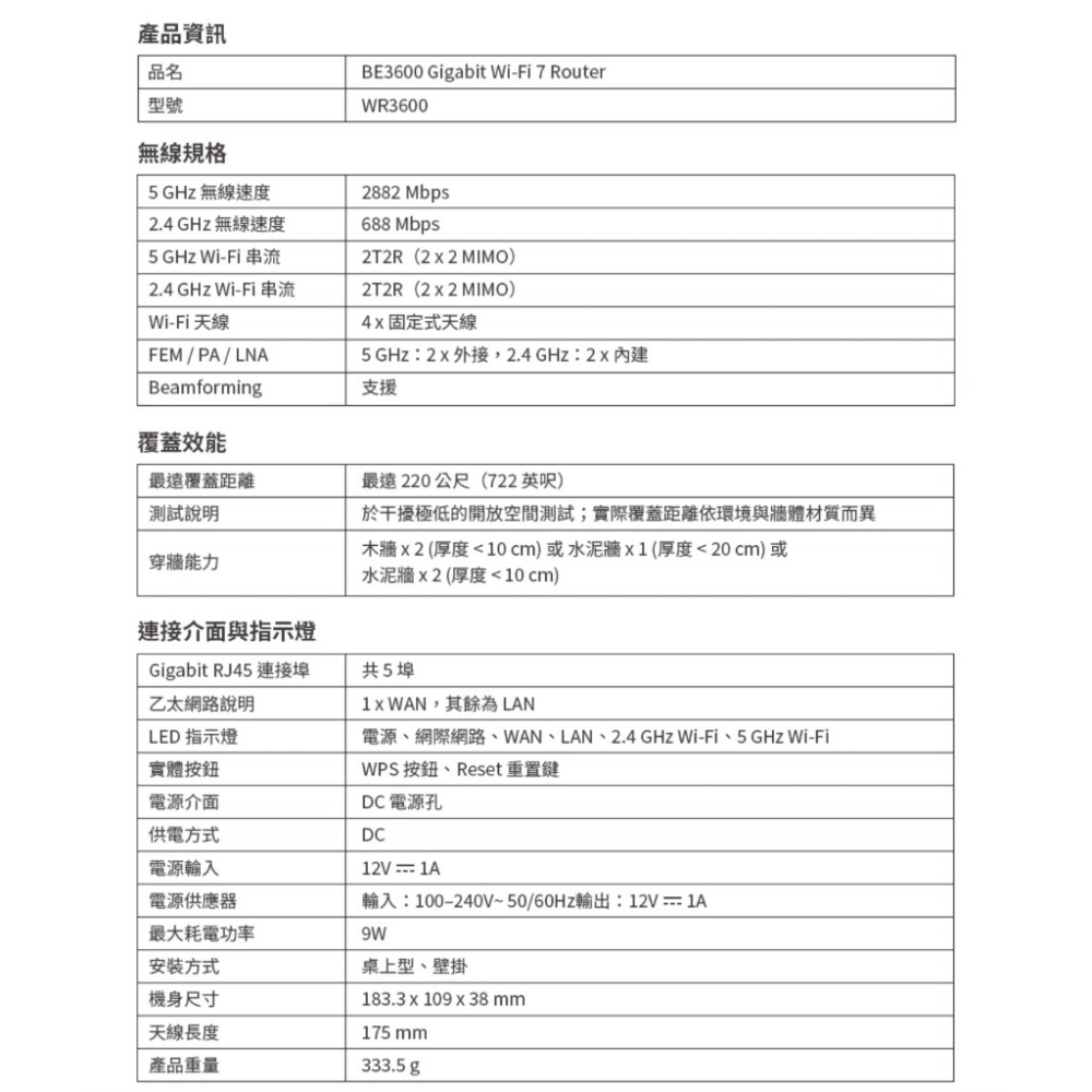 【eYe攝影】cudy BE3600 Wi-Fi 7 雙頻無線網狀路由器 WR3600 無線分享器 HUB 四核心-細節圖5