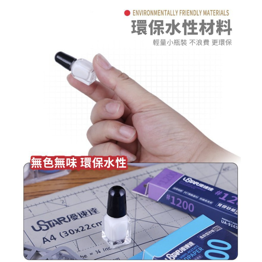 【鋼普拉】現貨 環保水性 2ml 關節強化劑 關節活動膠水 關節鬆動加固 蝕刻片膠水 關節固定 加固液 關節鬆動-細節圖3