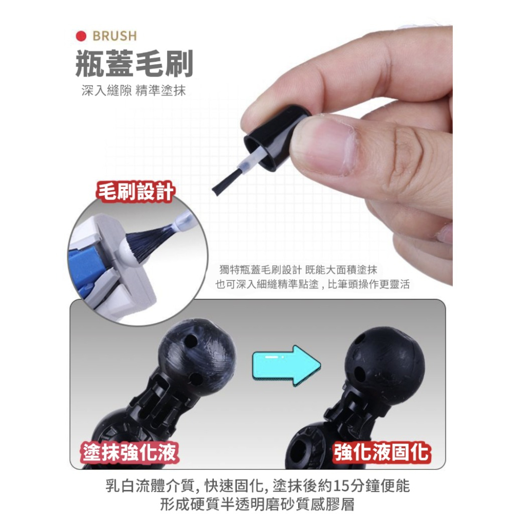 【鋼普拉】現貨 環保水性 2ml 關節強化劑 關節活動膠水 關節鬆動加固 蝕刻片膠水 關節固定 加固液 關節鬆動-細節圖4
