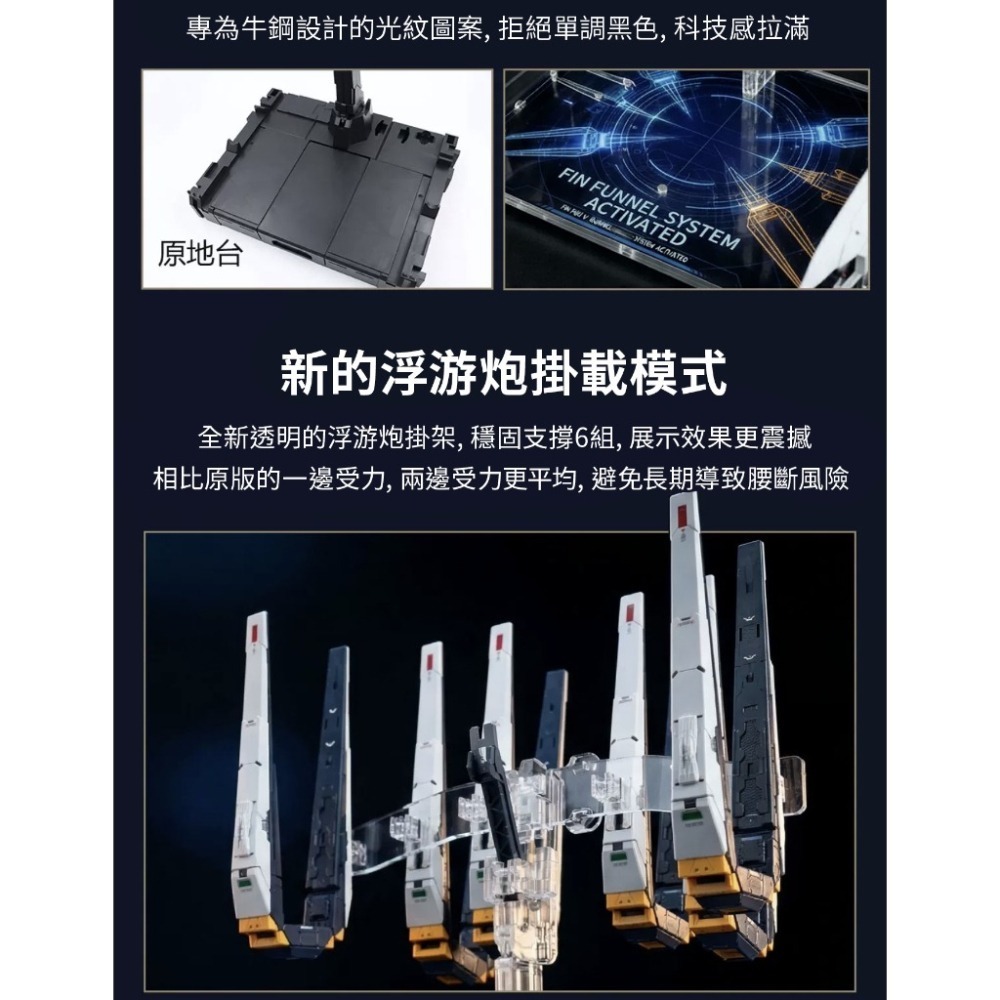 【鋼普拉】現貨 星創坊 PGU RX-93 v鋼 牛鋼彈 支架武器收納 底座 展示台 模型支架 地台 浮游炮固定架-細節圖2