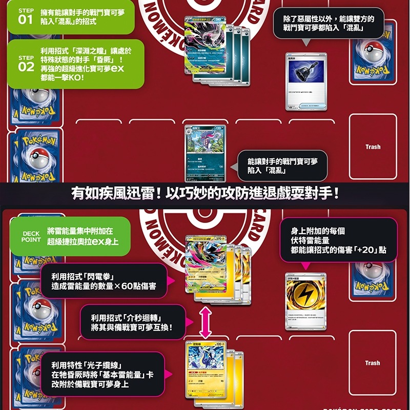 【鋼普拉】現貨 POKEMON 寶可夢集換式卡牌遊戲 超級進化 深淵之瞳 x6包+劍&盾 三款各1包 擴充包 繁體中文版-細節圖3