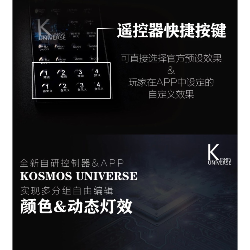 【鋼普拉】現貨 含特典 附控制器 KOSMOS PGU 1/60 RX-93 v鋼 牛鋼彈幻彩燈組 燈光模組 支援自訂-細節圖6