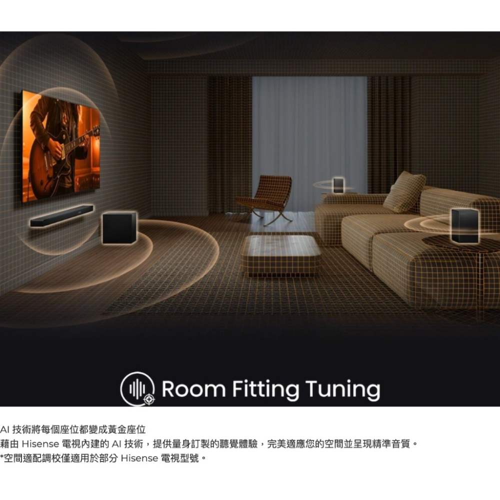 【eYe攝影】公司貨 Hisense 海信 AX5140Q 5.1 聲道 家庭劇院組 聲霸 Soundbar 環繞音響-細節圖4
