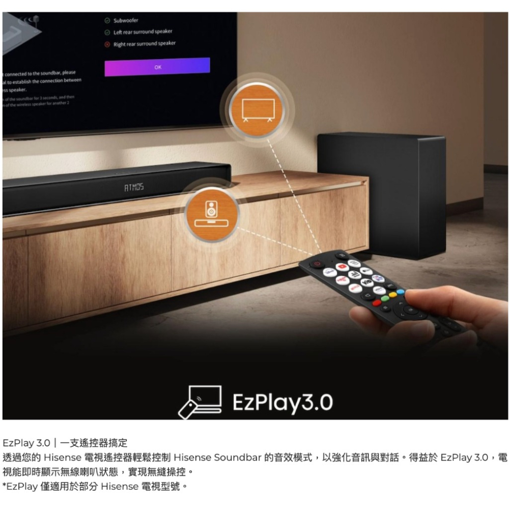 【eYe攝影】公司貨 Hisense 海信 AX5140Q 5.1 聲道 家庭劇院組 聲霸 Soundbar 環繞音響-細節圖6