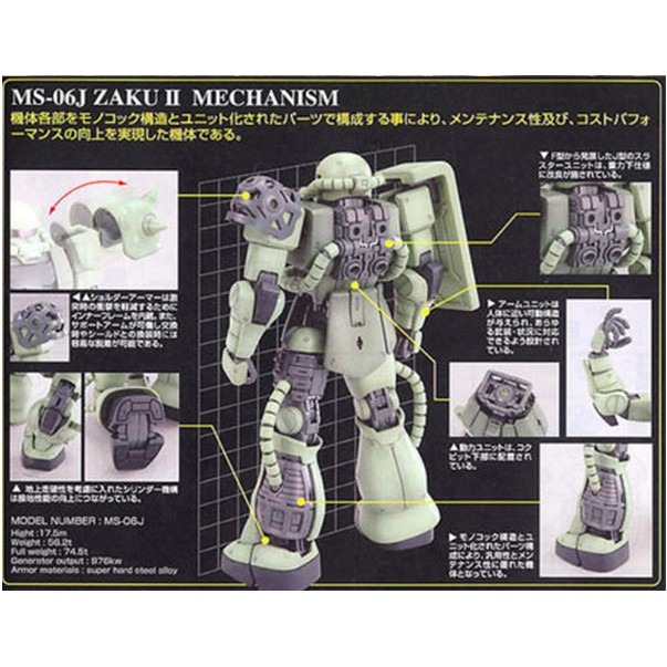 【鋼普拉】BANDAI MG 1/100 MS-06J ZAKU II 綠薩克 II 量產型薩克 II Ver.2.0-細節圖3