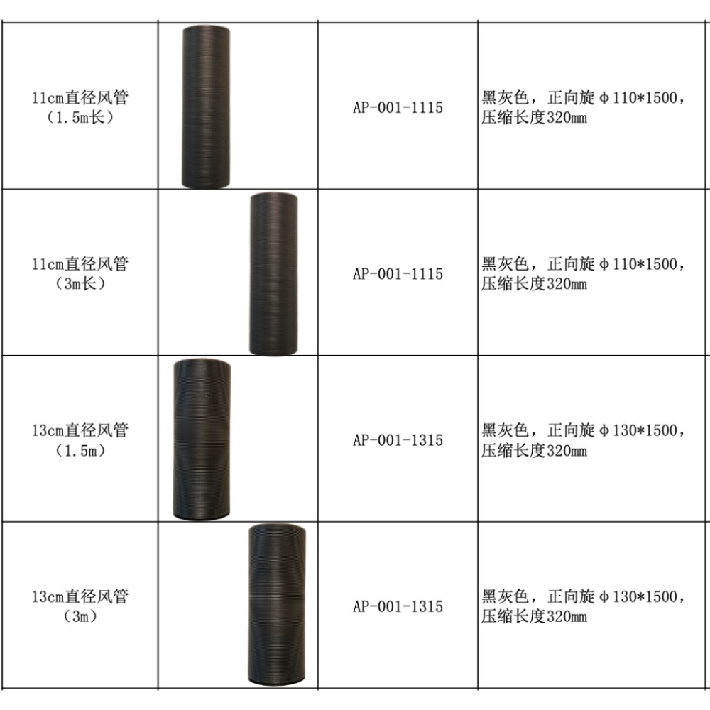 【eYe攝影】現貨 Cybertake 第四空間 S2PRO 原廠收納包 風罩 風管 轉接環 排水管 3米加長 遙控器-細節圖4