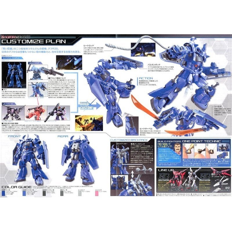 【鋼普拉】現貨 BANDAI 鋼彈創鬥者 HGBF 1/144 #015 GOUF R35 古夫 R35-細節圖2