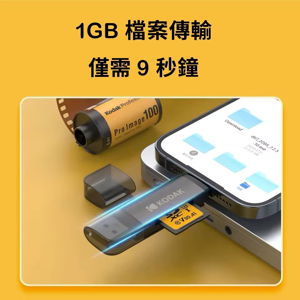 【eYe攝影】現貨 柯達 KODAK C210 手機 平板 OTG iphone 17 C1 盲盒相機 相片傳輸 讀卡機-細節圖3