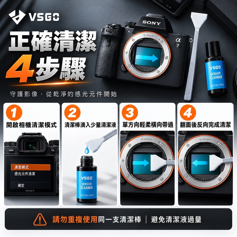 【eYe攝影】現貨 VSGO VS-S03E CCD感光元件清潔組 FF 全片幅相機清潔套組 5D4 D850 A7-細節圖8