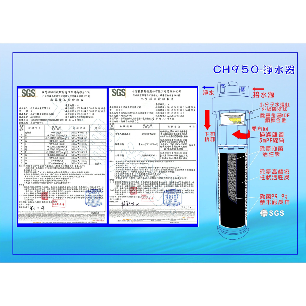 【七星淨水】淨水器3MEverpure濾頭可共用CH-950S.餐飲.家庭飲水.濾心 濾水器.過濾器.貨號6158-細節圖2