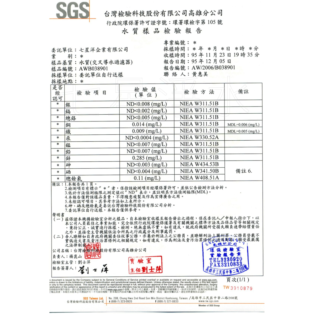 【七星淨水】A1型水龍頭過濾器送更換濾心.淨水器.濾水器.日本亞硫酸鈣除氯(A1型).貨號:068-細節圖3