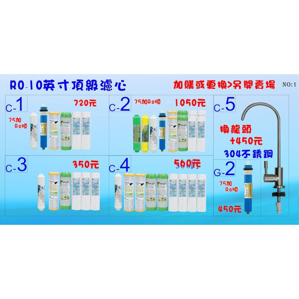 RO純水機飲水機..餐飲業.養殖.水族.工作室.水晶蝦.淨水器(貨號:B1462)-七星淨水-細節圖2