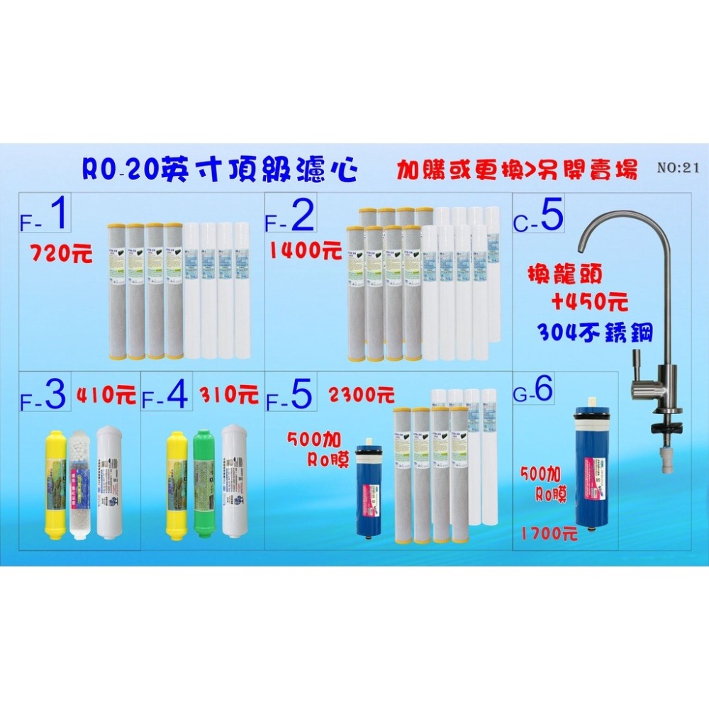 RO純水機600G直接輸出自動水質偵測(TDS) 餐飲業用過濾器.淨水器.貨號B1512【七星淨水】-細節圖2