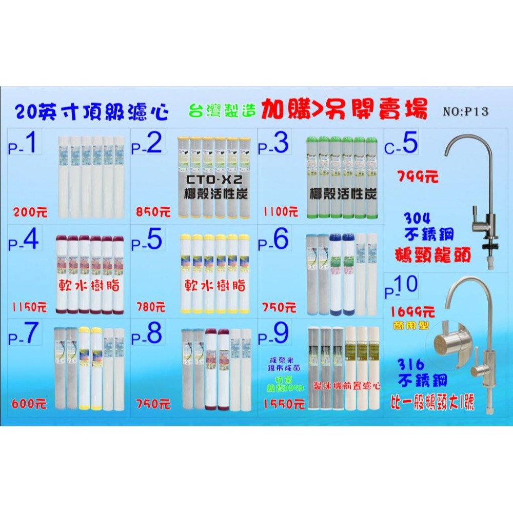 20吋小胖三管烤漆濾水器地下水過濾.水塔過濾器.農業灌溉用水 貨號:3010【七星淨水】-細節圖2