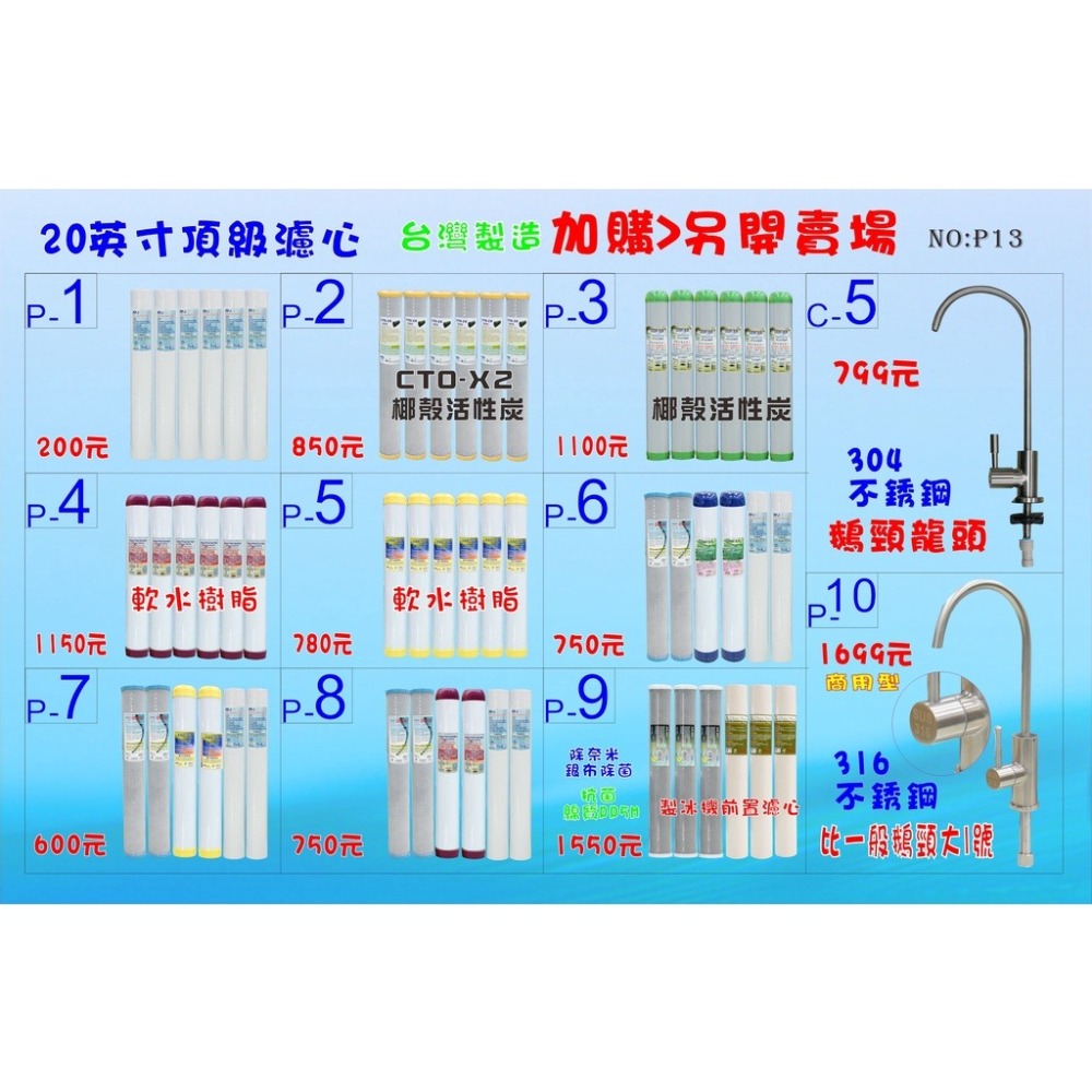 淨水器20吋小胖三管濾水壁掛式器濾心304白濾殼組.地下水水塔過濾器貨號:507879【七星淨水網】-細節圖2