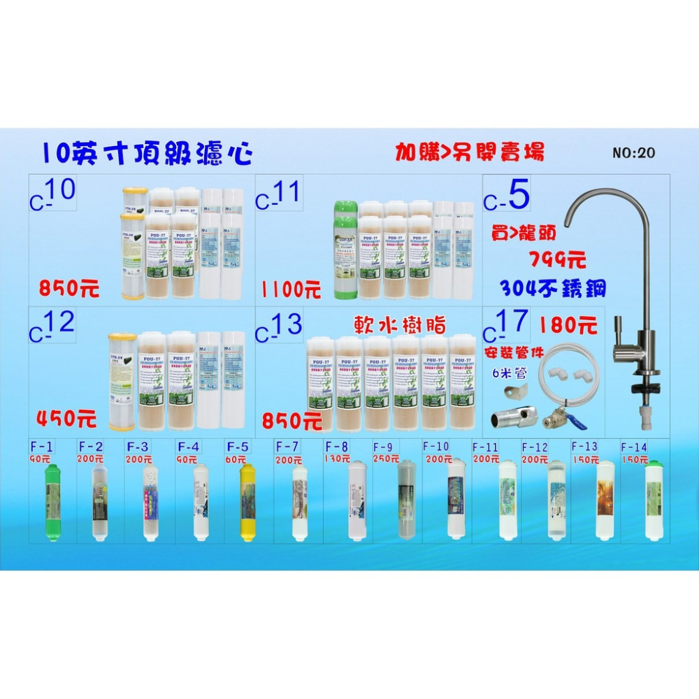 大批量淨水器10英吋99.9%奈米濾心25支組.過濾器.可加裝鈣離子電解水機前置.飲水機貨號:1220【七星淨水】-細節圖2