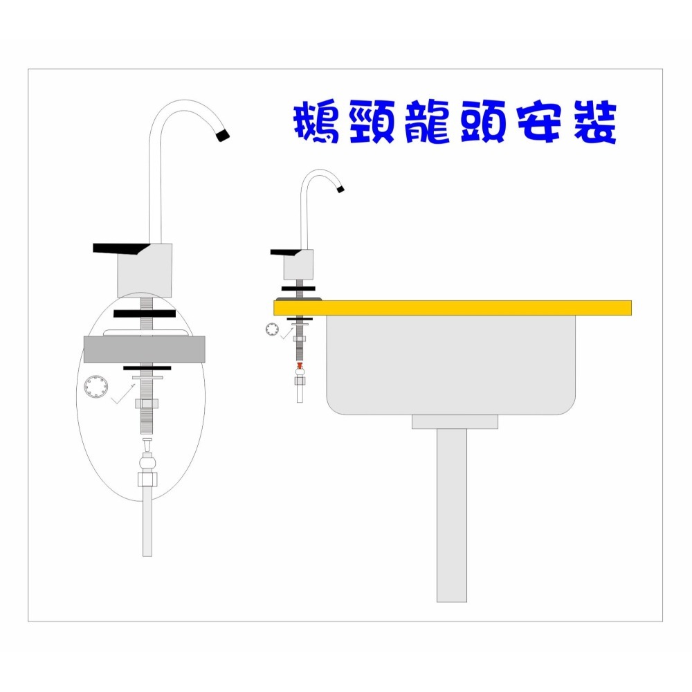 花瓶座鵝頸龍頭 濾水器.淨水器.飲水機.RO純水機.廚具.流理台(貨號:B1951)【七星淨水】-細節圖3