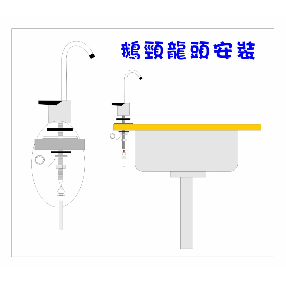 316白鐵鵝頸龍頭附送2轉3快速接頭淨水器.魚缸濾水.電解水機.飲水機.前置.過濾器貨號:B1966【七星淨水】-細節圖4