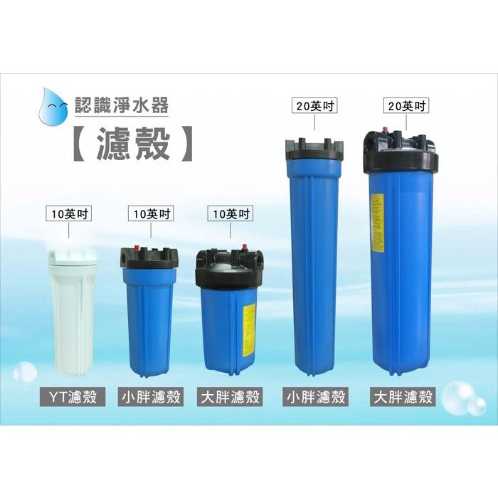 各式濾殼專用扳手/把手 ~ 水易購高雄楠梓店-細節圖2