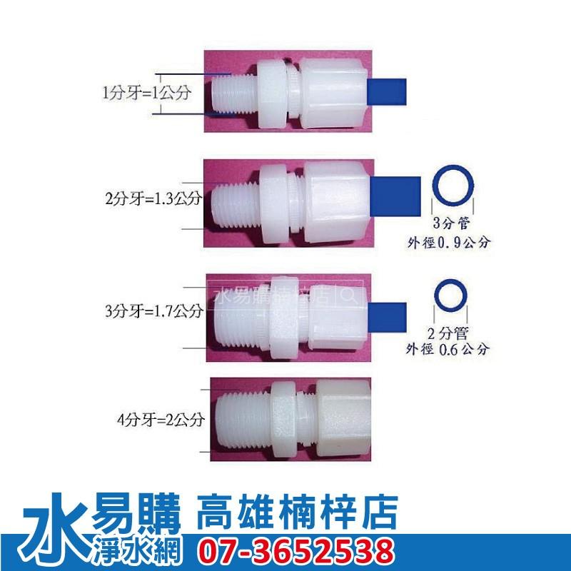 (L型接頭 購買區) 塑膠接頭 ~ 水易購 楠梓店-細節圖5
