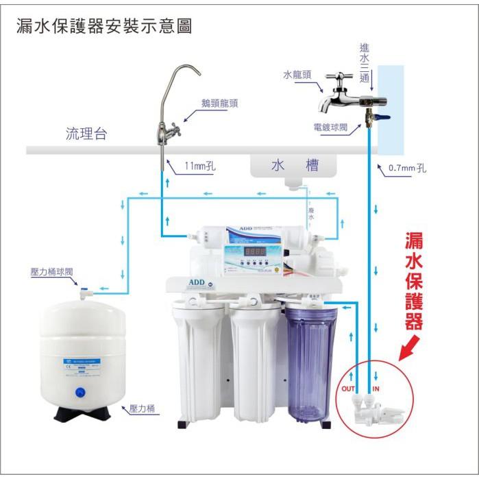 漏水保護器 漏水斷路器 2分 3分 規格  漏水時可自行切斷水源   水易購楠梓店-細節圖3