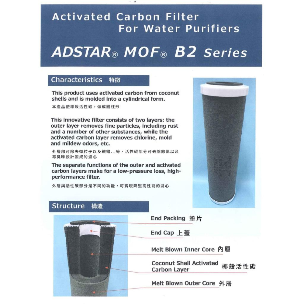 ADD-B2日本銀離子碳纖維活性碳濾心+ ADD H-90鹼性鎂元素活性碳濾心 (591專用一年份濾心) 水易購楠梓店-細節圖2